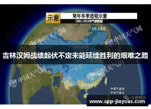吉林汉姆战绩起伏不定未能延续胜利的艰难之路