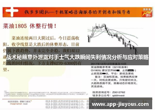 战术秘籍意外泄露对手士气大跌瞬间失利情况分析与应对策略