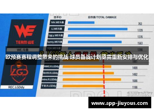 欧预赛赛程调整带来的挑战 球员备战计划亟需重新安排与优化