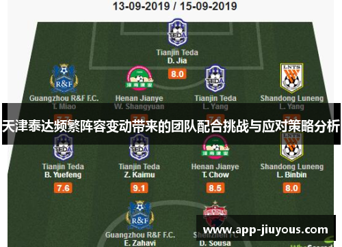 天津泰达频繁阵容变动带来的团队配合挑战与应对策略分析
